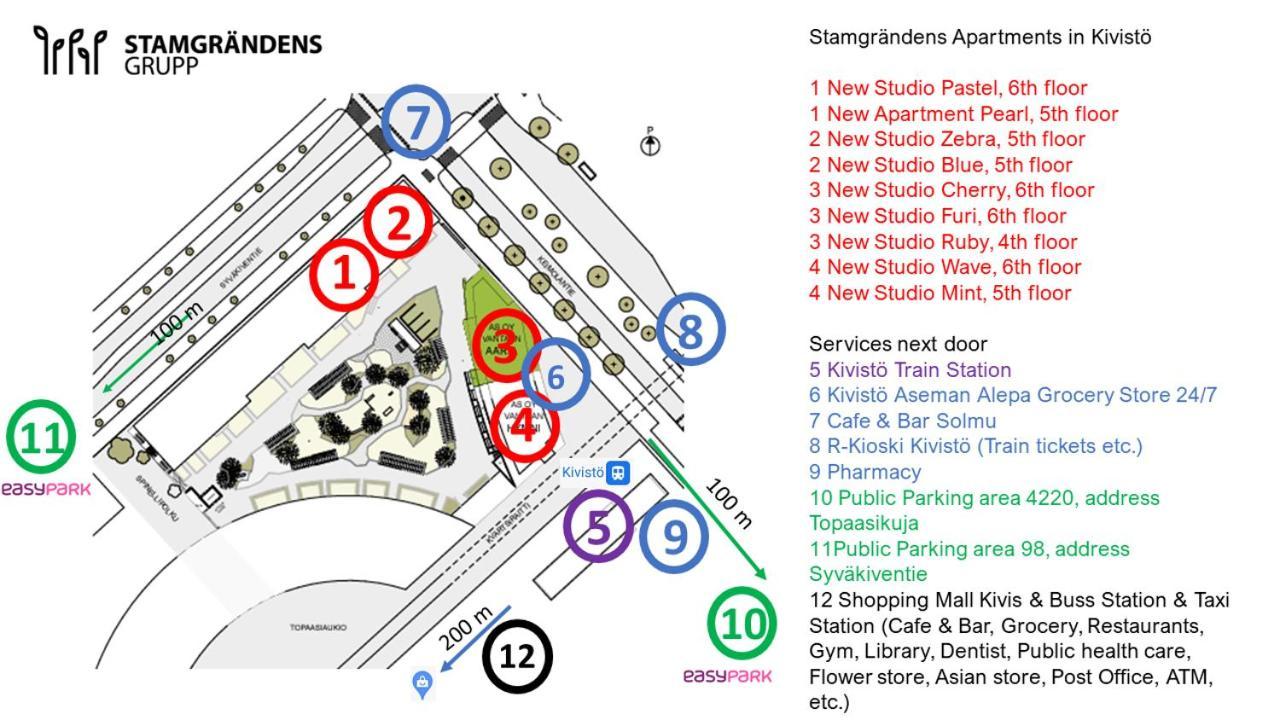 New Apartment Pearl Near Airport Vantaa Luaran gambar